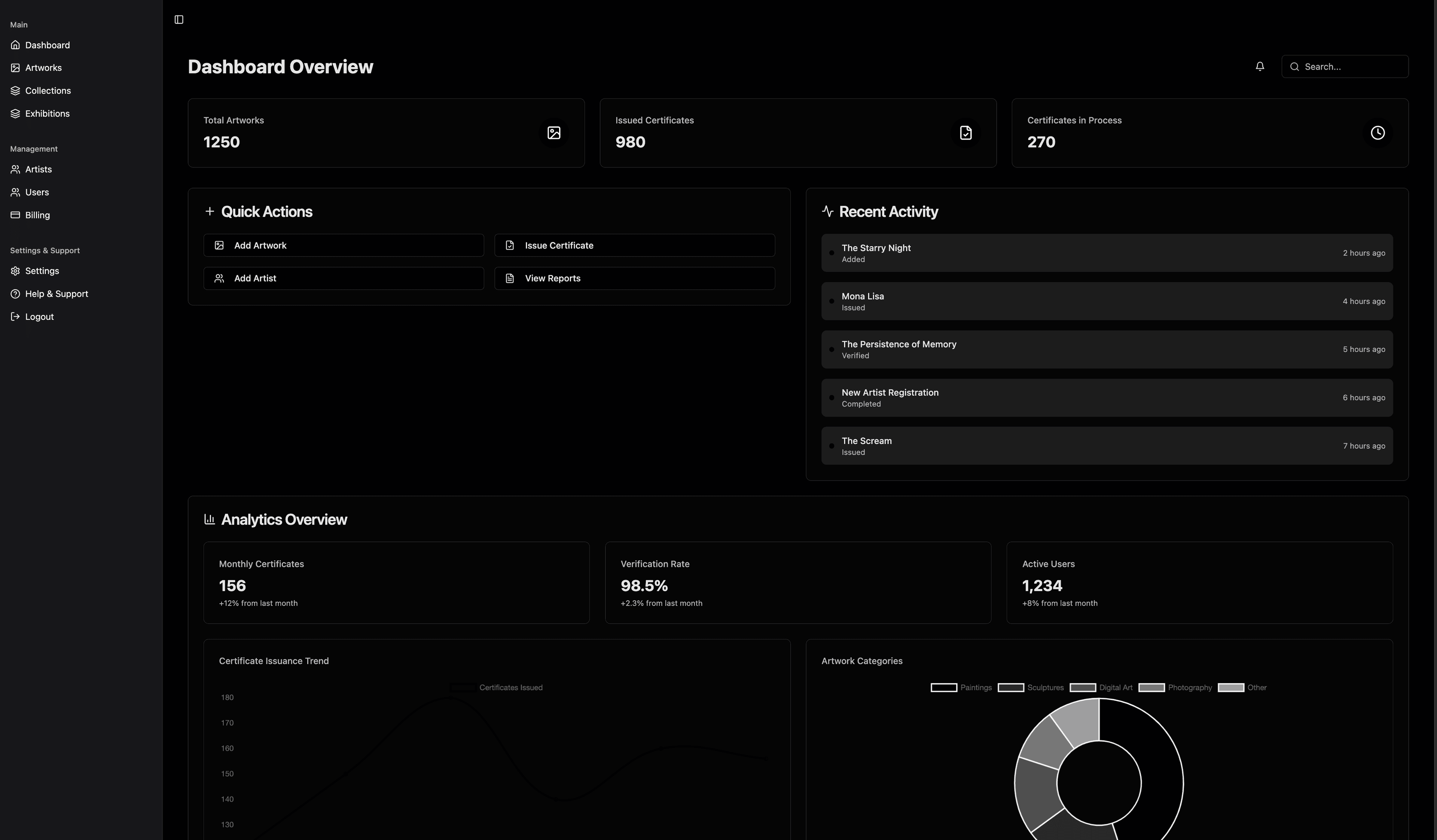 Aether Dashboard Interface