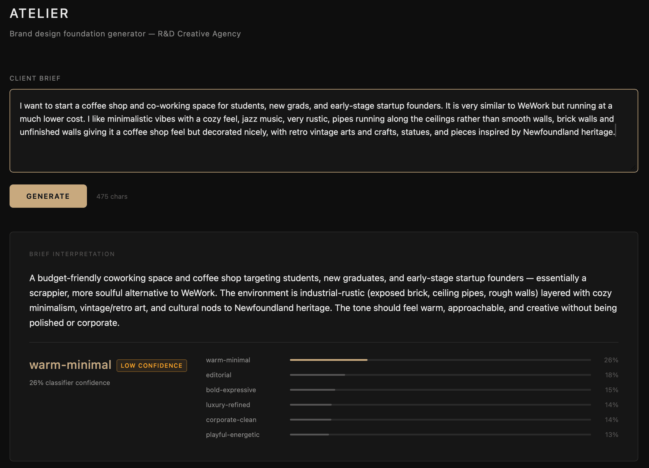 How We Built Atelier, R&D's Internal Branding Agent